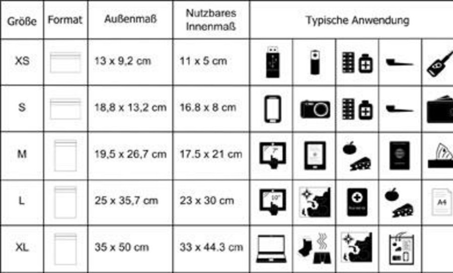 Travel NOAKS | Noaks Noaks Waterdichte Zakjes 5 Stuks Xs Several