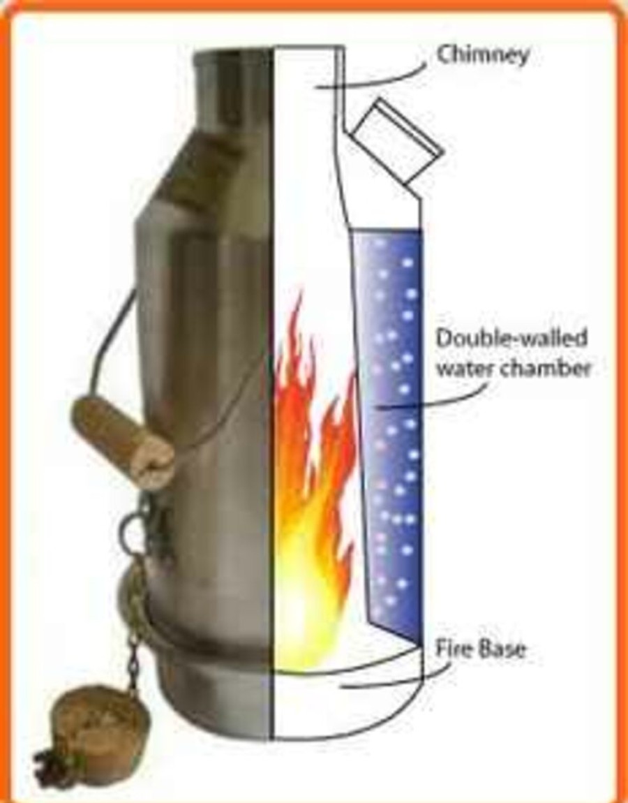 Kamperen KELLY KETTLE | Kelly Kettle Base Camp Kettle Vaste Brandstofbrander Diverse