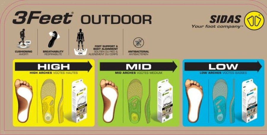 Mountain Sports & Winter Sports SIDAS | Sidas 3 Feet Outdoor Mid Neutral - Inlegzolen Several