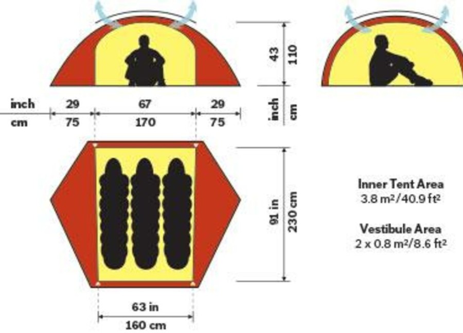 Kamperen HILLEBERG | Hilleberg Footprint Allak 3 Groundsheet Diverse