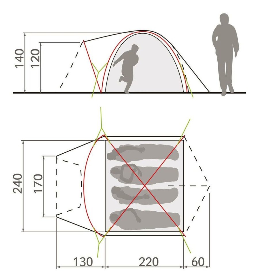 Kamperen VAUDE | Vaude Campo Grande Xt 4P Vierpersoonstent Chute Green
