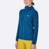 Outdoor Clothing RAB | Rab Borealis Jacket Wmns