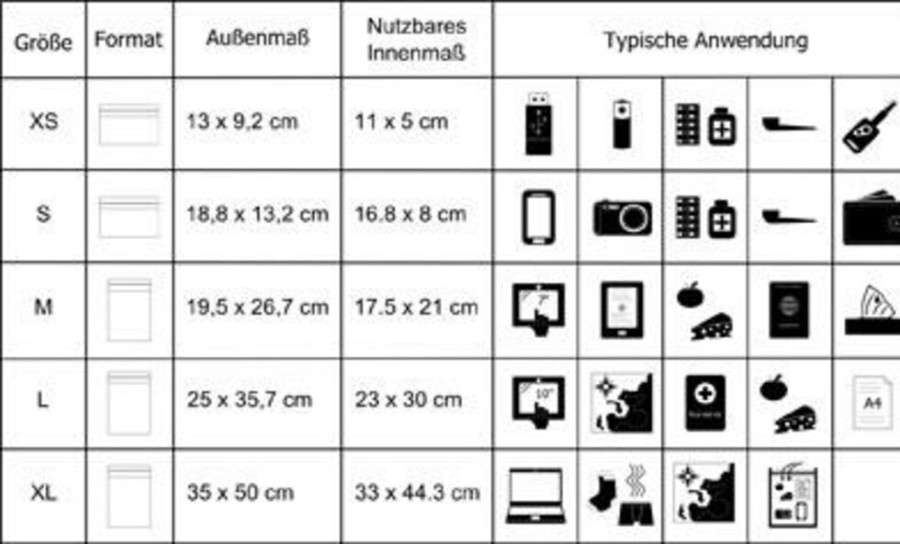 Travel NOAKS | Noaks Noaks Bag S Waterproof Bags 5 Pieces Several